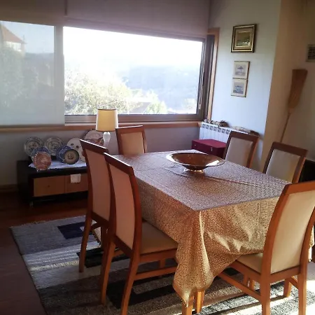 Com O Douro A Vista Jovim